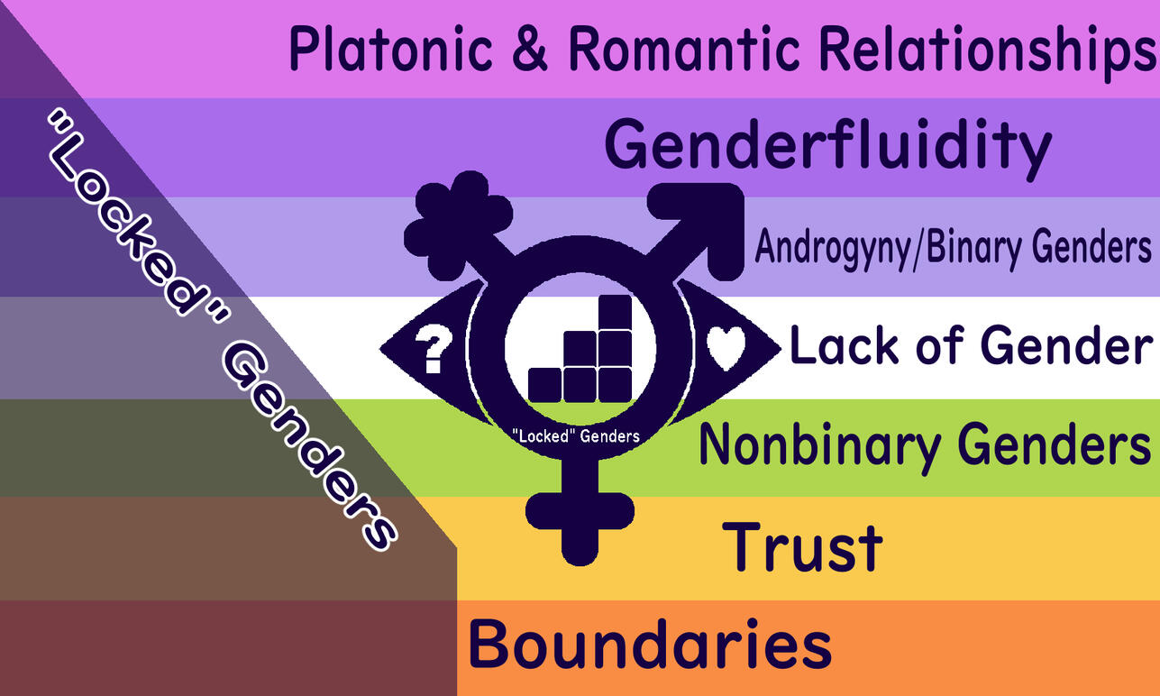 Levelgender Flag Meanings